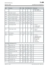 Предварительный просмотр 41 страницы Danfoss VACON NX Application Manual