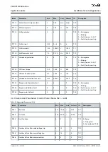 Preview for 43 page of Danfoss VACON NX Application Manual