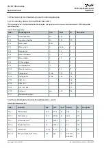 Preview for 48 page of Danfoss VACON NX Application Manual