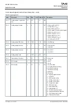 Предварительный просмотр 52 страницы Danfoss VACON NX Application Manual