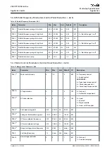 Preview for 55 page of Danfoss VACON NX Application Manual