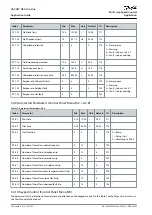 Предварительный просмотр 58 страницы Danfoss VACON NX Application Manual