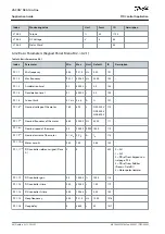 Preview for 64 page of Danfoss VACON NX Application Manual