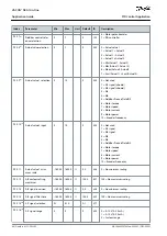 Preview for 66 page of Danfoss VACON NX Application Manual