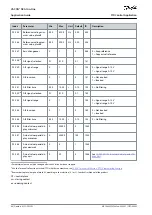 Preview for 68 page of Danfoss VACON NX Application Manual