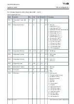 Preview for 69 page of Danfoss VACON NX Application Manual