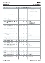 Preview for 70 page of Danfoss VACON NX Application Manual