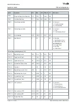 Preview for 73 page of Danfoss VACON NX Application Manual