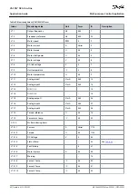 Preview for 80 page of Danfoss VACON NX Application Manual