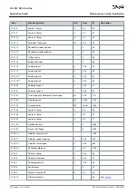 Предварительный просмотр 82 страницы Danfoss VACON NX Application Manual