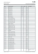 Предварительный просмотр 85 страницы Danfoss VACON NX Application Manual