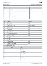 Preview for 88 page of Danfoss VACON NX Application Manual