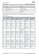 Предварительный просмотр 90 страницы Danfoss VACON NX Application Manual