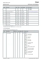 Preview for 92 page of Danfoss VACON NX Application Manual