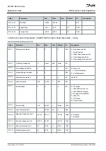 Preview for 108 page of Danfoss VACON NX Application Manual