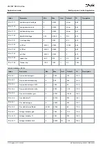 Preview for 112 page of Danfoss VACON NX Application Manual