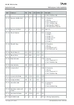 Preview for 116 page of Danfoss VACON NX Application Manual