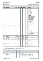 Preview for 122 page of Danfoss VACON NX Application Manual