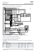 Предварительный просмотр 132 страницы Danfoss VACON NX Application Manual