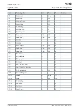 Preview for 133 page of Danfoss VACON NX Application Manual