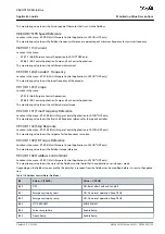 Предварительный просмотр 159 страницы Danfoss VACON NX Application Manual