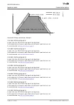 Предварительный просмотр 177 страницы Danfoss VACON NX Application Manual