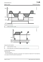 Preview for 183 page of Danfoss VACON NX Application Manual