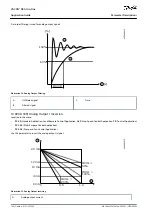 Предварительный просмотр 188 страницы Danfoss VACON NX Application Manual