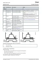 Предварительный просмотр 194 страницы Danfoss VACON NX Application Manual