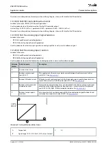 Предварительный просмотр 205 страницы Danfoss VACON NX Application Manual