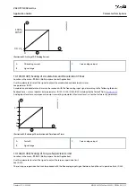 Preview for 215 page of Danfoss VACON NX Application Manual