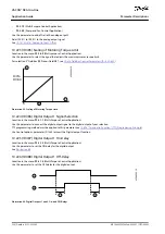 Предварительный просмотр 228 страницы Danfoss VACON NX Application Manual