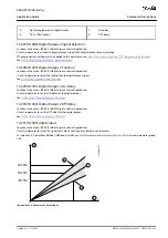 Preview for 229 page of Danfoss VACON NX Application Manual