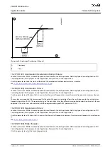 Preview for 231 page of Danfoss VACON NX Application Manual