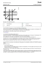 Предварительный просмотр 236 страницы Danfoss VACON NX Application Manual