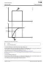 Preview for 253 page of Danfoss VACON NX Application Manual