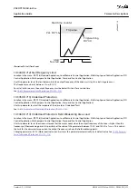 Предварительный просмотр 255 страницы Danfoss VACON NX Application Manual