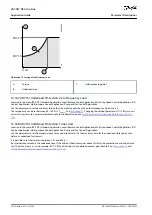 Предварительный просмотр 256 страницы Danfoss VACON NX Application Manual