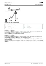 Предварительный просмотр 257 страницы Danfoss VACON NX Application Manual