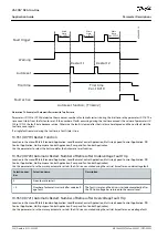 Preview for 258 page of Danfoss VACON NX Application Manual