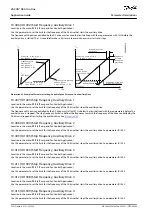 Предварительный просмотр 268 страницы Danfoss VACON NX Application Manual