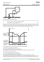 Предварительный просмотр 274 страницы Danfoss VACON NX Application Manual