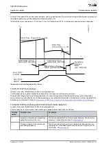 Preview for 275 page of Danfoss VACON NX Application Manual