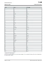 Preview for 279 page of Danfoss VACON NX Application Manual