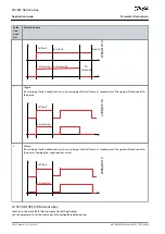 Preview for 294 page of Danfoss VACON NX Application Manual