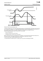 Preview for 307 page of Danfoss VACON NX Application Manual