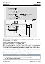 Предварительный просмотр 308 страницы Danfoss VACON NX Application Manual