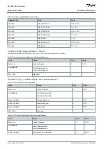 Предварительный просмотр 310 страницы Danfoss VACON NX Application Manual