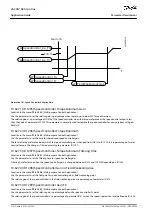 Предварительный просмотр 314 страницы Danfoss VACON NX Application Manual