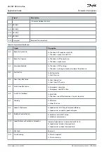 Preview for 322 page of Danfoss VACON NX Application Manual